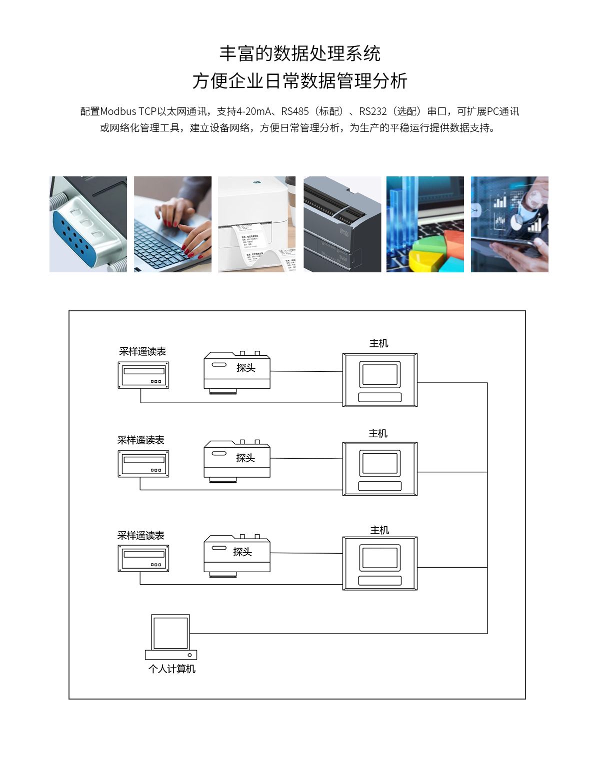WKT-R-150ZS型近红外在线水分测试仪