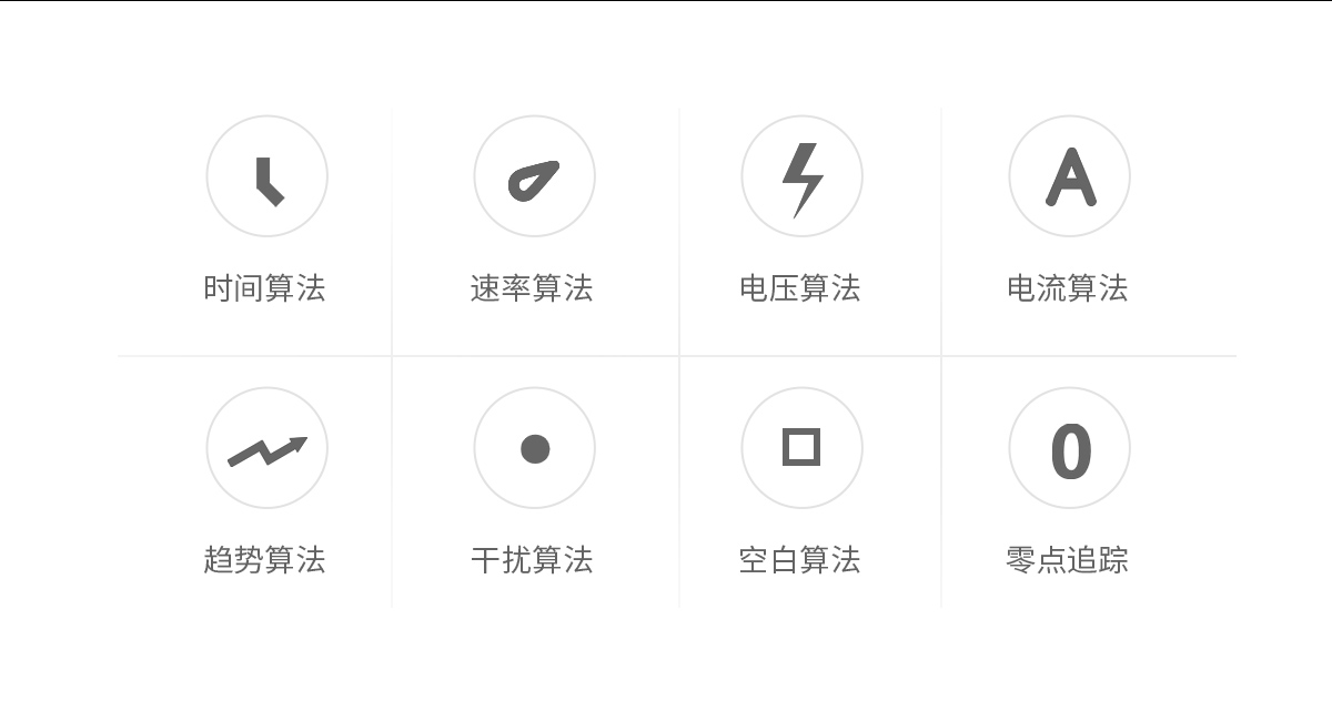 WKT-A8型卡尔费休微量水分测定仪（库伦法）